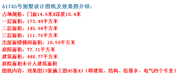 現代庭院別墅，滿足你的別墅夢